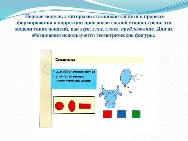 Первые модели, с которыми сталкиваются дети в процессе формирования и коррекции произносительной стороны речи, это модели таких понятий, как звук, слог, слово, предложение. Для их обозначения используются геометрические фигуры.