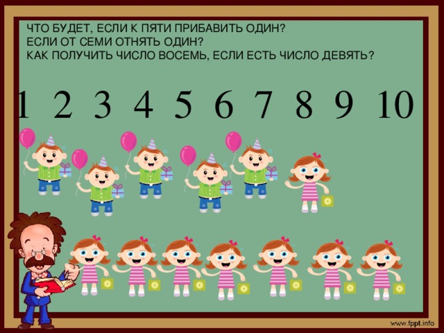 5 прибавить 2. Математика подготовительная группа цифра 9. Образование числа 8 в подготовительной группе. Занятие по математике в подготовительной число 12. Математика число 8 в подготовительной группе.