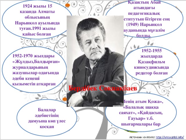 Қазақтың Абай атындағы педагогикалық институтын бітірген соң (1949) Нарынқол ауданында мұғалім болды.  1924 жылы 15 қазанда Алматы облысының Нарынқол ауылында туған.1991 жылы қайыс болған  Бердібек Соқпақбаев 1952-1955 жылдарда Қазақфильм киносудиясында редатор болған 1952-1970 жылдары «Жұлдыз,Балдырған» журналдарының жазушылар одағында әдеби кеңеші қызыметін атқарған « Менің атым Қожа», «Балалық шаққа саяхат», «Қайдасың, Гауһар» т.б. шығармалары бар Балалар әдебиетінің дамуына көп үлес қосқан