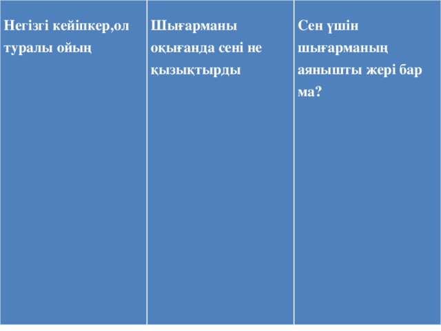 Негізгі кейіпкер,ол туралы ойың   Шығарманы оқығанда сені не қызықтырды   Сен үшін шығарманың аянышты жері бар ма? 