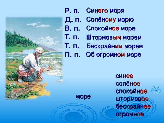 Син его моря Р. п. Д. п. В. п. Т. п. Т. п. П. п.  Солён ому морю Спокойн ое море Штормов ым морем Бескрайн им морем  Об огромн ом море син ее солён ое спокойн ое штормов ое бескрайн ее огромн ое море