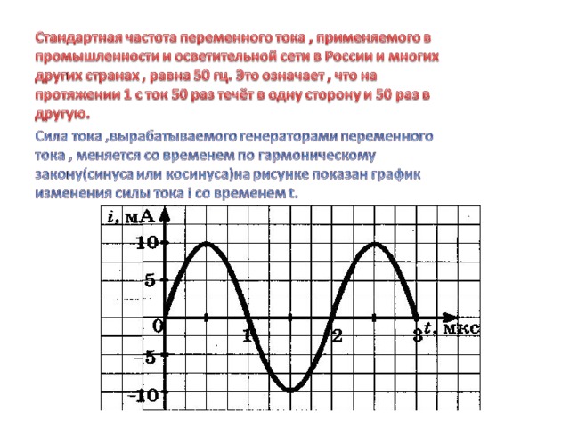 Какова стандартная частота тока. Формула для определения частоты переменного тока. Герц частота тока. Частота переменного тока на графике. Частота Герц переменного тока.