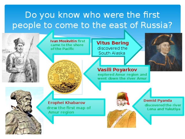 Do you know who were the first people to come to the east of Russia?  Ivan Moskvitin first came to the shore of the Pacific Vitus Bering discovered the South Alaska  Vasili Poyarkov explored Amur region and went down the river Amur Demid Pyanda  discovered the river Lena and Yakutiya  Erophei Khabarov drew the first map of Amur region
