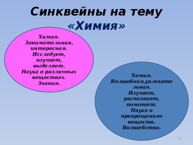 Синквейны на тему «Химия» Химия. Занимательная, интересная. Исследует, изучает, выделяет. Наука о различных веществах. Знания. Химия. Волшебная,увлекательная. Изучает, распознает, помогает. Наука о превращениях веществ. Волшебство.