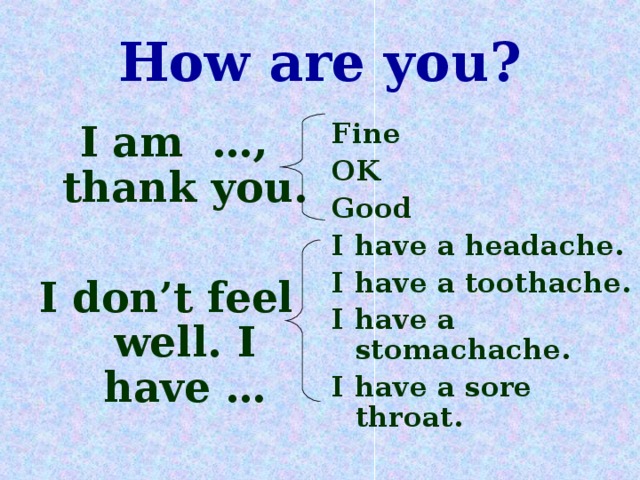 How are you? I am …, thank you.  I don’t feel well. I have … Fine OK Good I have a headache. I have a toothache. I have a stomachache. I have a sore throat.