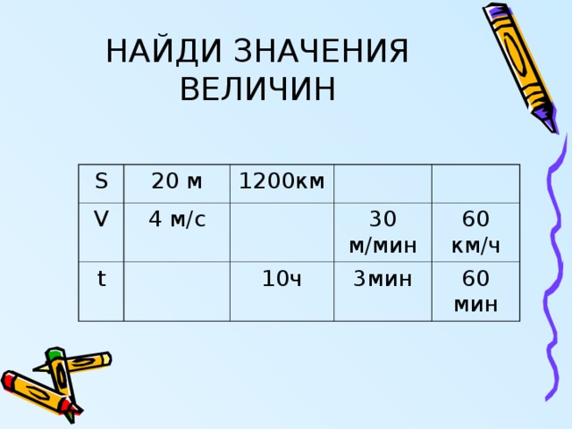 Значение величины 5. Значение величин. 30 М мин. 1200 Км/ч. Значение величины 4.