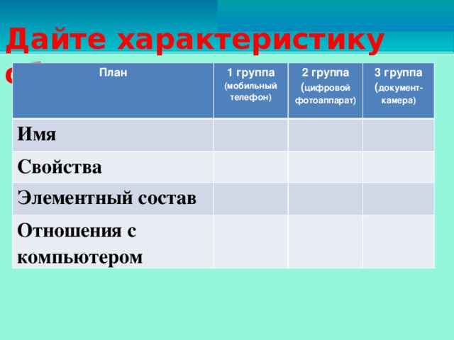 Дайте характеристику объекта План 1 группа Имя (мобильный телефон) 2 группа Свойства  ( цифровой фотоаппарат) 3 группа Элементный состав  ( документ-камера) Отношения с компьютером