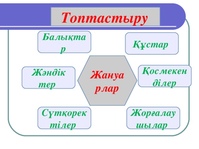 Топтастыру  Балықтар  Құстар  Жануарлар Қосмекен ділер Жәндік тер  Сүтқоректілер  Жорғалау шылар