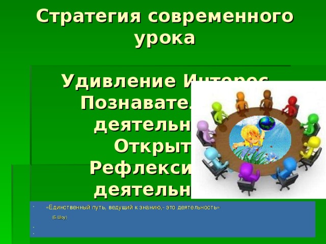 Стратегия современного урока   Удивление Интерес  Познавательная  деятельность  Открытие  Рефлексивная  деятельность  «Единственный путь, ведущий к знанию,- это деятельность»  (Б.Шоу)