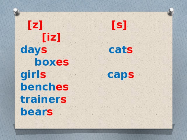 [z] [s] [iz] day s cat s box es girl s cap s bench es trainer s bear s