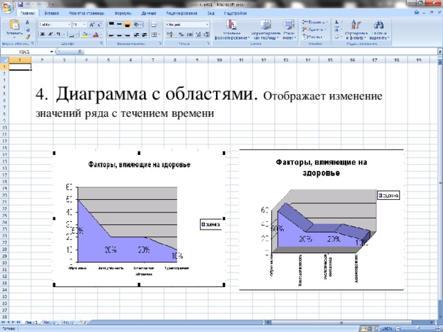 Диаграмма в исследовательской работе