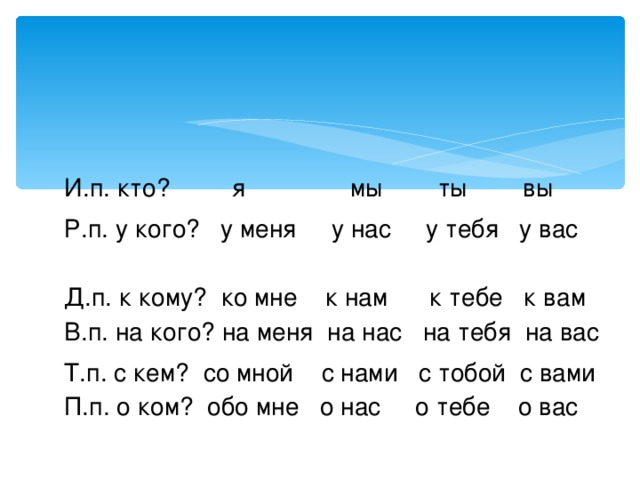 И.п. кто?         я               мы        ты вы Р.п. у кого?   у меня     у нас     у тебя у вас  Д.п. к кому? ко мне    к нам     к тебе к вам  В.п. на кого? на меня  на нас   на тебя на вас Т.п. с кем?  со мной   с нами   с тобой с вами  П.п. о ком?  обо мне   о нас     о тебе о вас 