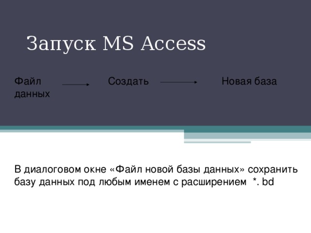 Запуск MS Access Пуск Все программы MS Access Файл Создать Новая база данных В диалоговом окне «Файл новой базы данных» сохранить базу данных под любым именем с расширением  *. bd