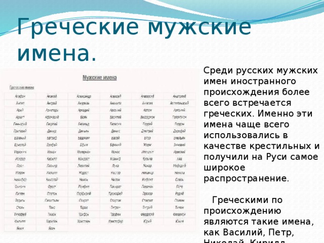Мужские имена - Красивые Современные Русские по месяцам