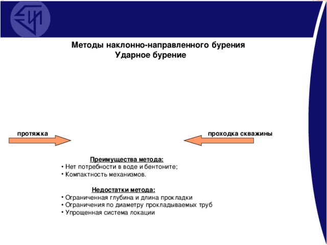 Методы наклонно-направленного бурения  Ударное бурение проходка скважины протяжка  Преимущества метода:  Нет потребности в воде и бентоните;  Компактность механизмов.  Недостатки метода:  Ограниченная глубина и длина прокладки  Ограничения по диаметру прокладываемых труб  Упрощенная система локации