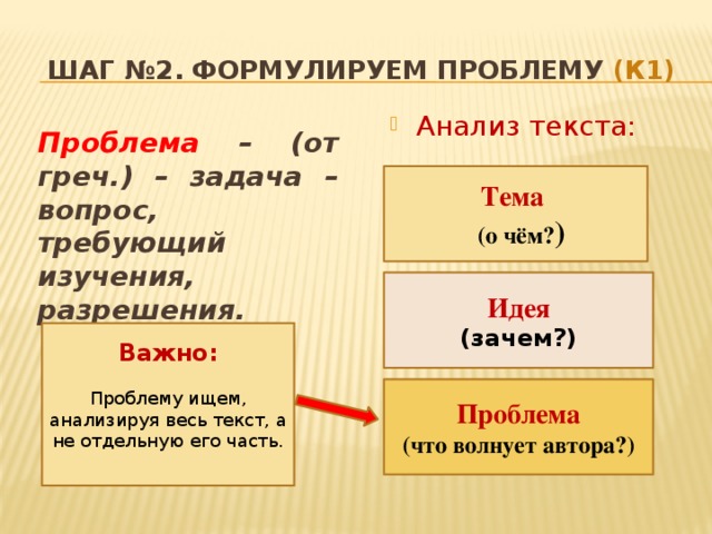 Шаг №2. Формулируем проблему (К1) Анализ текста: Проблема – (от греч.) – задача – вопрос, требующий изучения, разрешения.  Тема  (о чём? ) Идея (зачем?) Важно: Проблему ищем, анализируя весь текст, а не отдельную его часть. Проблема (что волнует автора?)