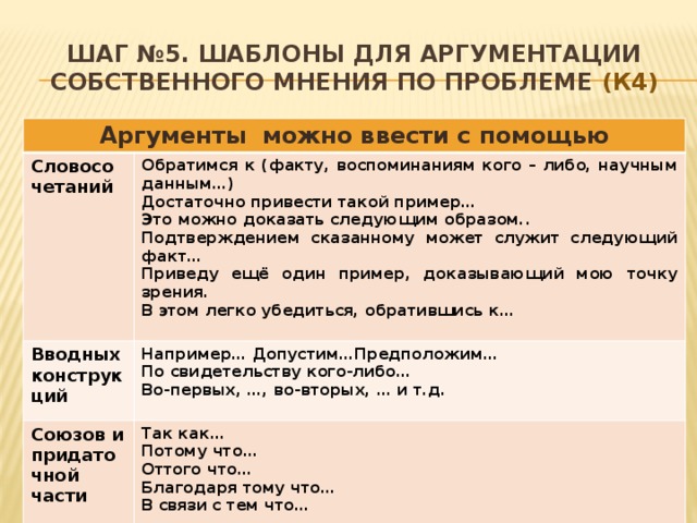 Как привести аргумент в сочинении рассуждении