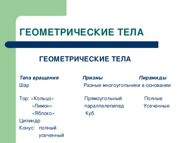 ГЕОМЕТРИЧЕСКИЕ ТЕЛА  ГЕОМЕТРИЧЕСКИЕ ТЕЛА  Тела вращения Призмы Пирамиды Шар Разные многоугольники в основании Тор: «Кольцо» Прямоугольный Полные  «Лимон» параллелепипед Усеченные  «Яблоко» Куб Цилиндр Конус: полный  усеченный