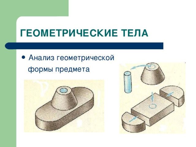 ГЕОМЕТРИЧЕСКИЕ ТЕЛА Анализ геометрической  формы предмета