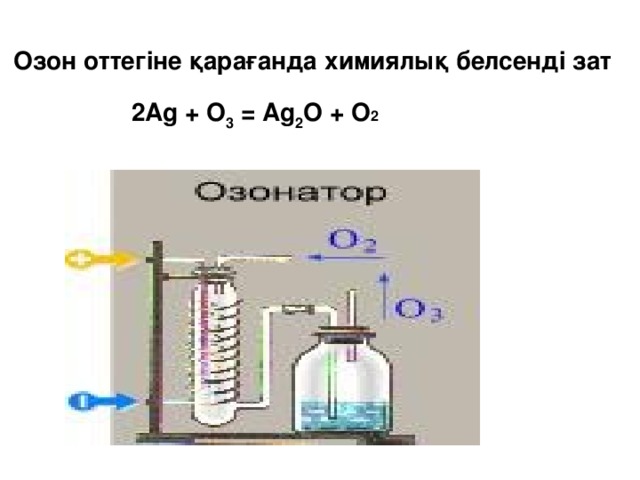 Озон оттегіне қарағанда химиялық белсенді зат 2Ag + O 3 = Ag 2 O + О 2