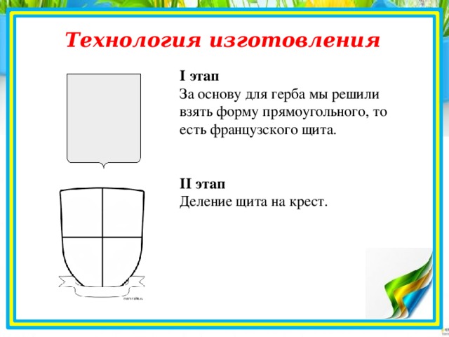 Технология изготовления I этап За основу для герба мы решили взять форму прямоугольного, то есть французского щита. II этап Деление щита на крест.