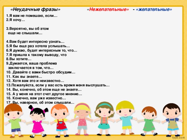 « Нежелательные» -  «желательные» «Неудачные фразы» Я вам не помешаю, если… Я хочу…  Вероятно, вы об этом еще не слышали…  Вам будет интересно узнать… Я бы еще раз хотела услышать… Я думаю, будет интересным то, что… Я пришла к такому выводу, что Вы хотите… Думается, ваша проблема заключается в том, что…  Давайте с вами быстро обсудим…  Как вы знаете…  Хотя вам это и неизвестно… Пожалуйста, если у вас есть время меня выслушать…  Вы, конечно, об этом еще не знаете…  А у меня на этот счет другое мнение…  Конечно, вам уже известно…  Вы, наверное, об этом слышали…  