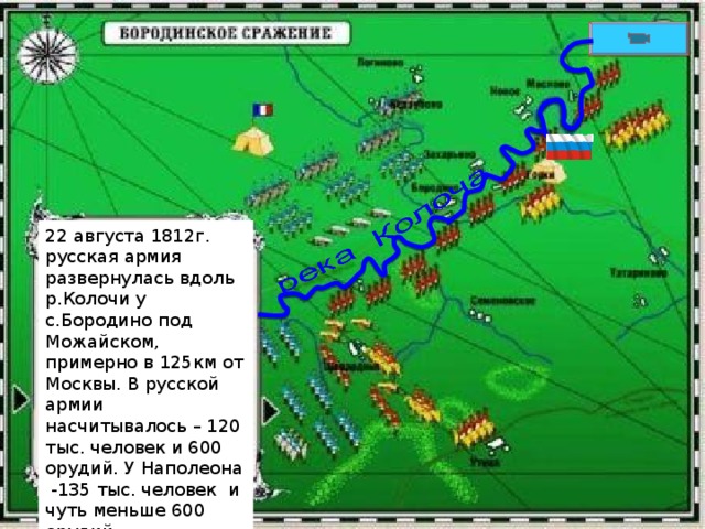 22 августа 1812г. русская армия развернулась вдоль р.Колочи у с.Бородино под Можайском, примерно в 125км от Москвы. В русской армии насчитывалось – 120 тыс. человек и 600 орудий. У Наполеона -135 тыс. человек и чуть меньше 600 орудий