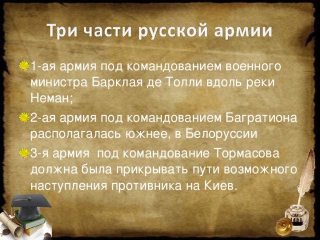 1-ая армия под командованием военного министра Барклая де Толли вдоль реки Неман; 2-ая армия под командованием Багратиона располагалась южнее, в Белоруссии 3-я армия под командование Тормасова должна была прикрывать пути возможного наступления противника на Киев.