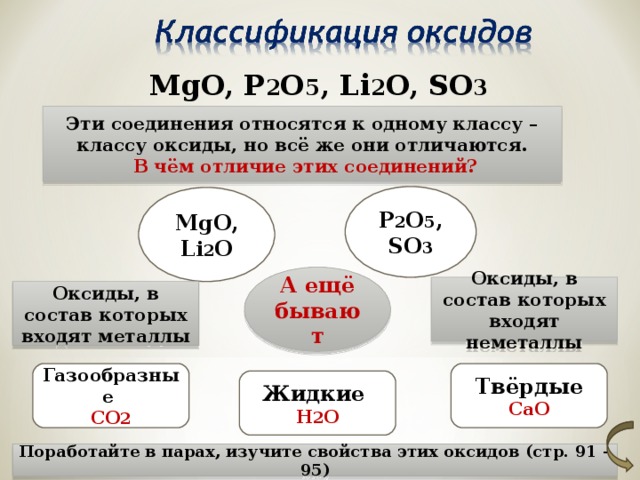 MgO, P 2 O 5 , Li 2 O, SO 3 Эти соединения относятся к одному классу – классу оксиды, но всё же они отличаются.  В чём отличие этих соединений? P 2 O 5 , SO 3 MgO, Li 2 O А ещё бывают Оксиды, в состав которых входят неметаллы Оксиды, в состав которых входят металлы Газообразные Твёрдые CO 2 CaO Жидкие H 2 O Поработайте в парах, изучите свойства этих оксидов (стр. 91 – 95)