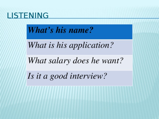 Listening What’s his name? What is his application? What salary does he want? Is it a good interview?