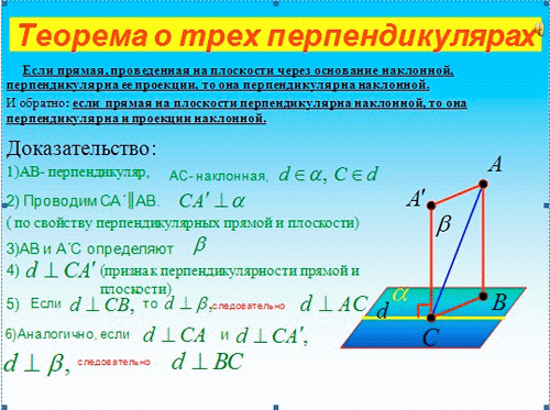 Теорема о трех перпендикулярах решение. Доказать теорему о 3 перпендикулярах. Геометрия теорема о 3х перпендикулярах. Геометрия 10 класс теорема о трех перпендикулярах. Теорема о 3 перпендикулярах прямая и Обратная.