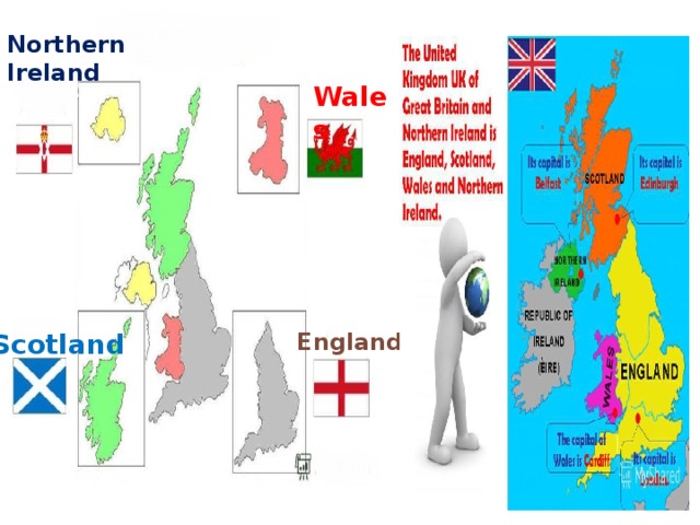 Northern Ireland  Wales England Scotland