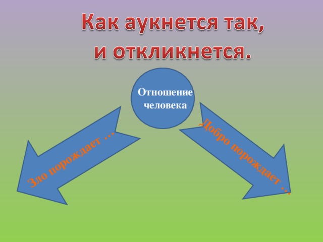 Зло порождает … Добро порождает … Отношение человека