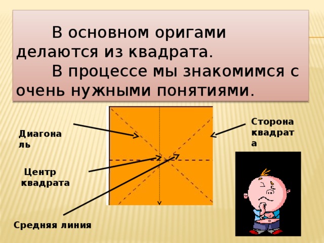 Квадратный центр. Центр квадрата. Средняя линия квадрата. Как найти центр квадрата. Средняя линия квадрата свойства.