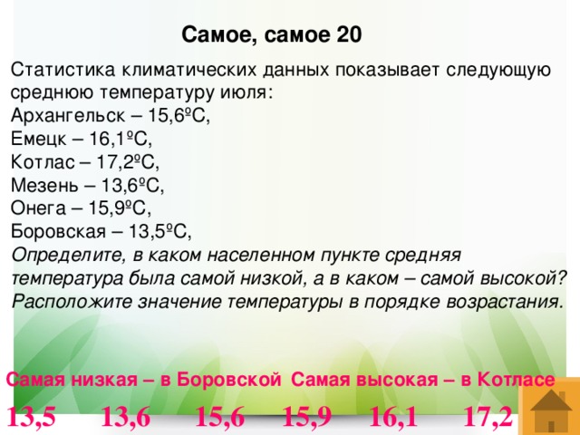 Самое, самое 20 Статистика климатических данных показывает следующую среднюю температуру июля:  Архангельск – 15,6ºС,  Емецк – 16,1ºС,  Котлас – 17,2ºС,  Мезень – 13,6ºС,  Онега – 15,9ºС,  Боровская – 13,5ºС,  Определите, в каком населенном пункте средняя температура была самой низкой, а в каком – самой высокой? Расположите значение температуры в порядке возрастания. Самая низкая – в Боровской Самая высокая – в Котласе 13,5 13,6 15,6 15,9 16,1 17,2