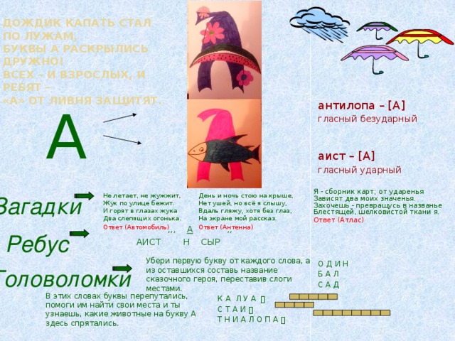 Дождик капать стал по лужам,  Буквы А раскрылись дружно!  Всех – и взрослых, и ребят –  «А» от ливня защитят. антилопа – [А] А гласный безударный аист – [А] гласный ударный Я - сборник карт; от ударенья  Зависят два моих значенья.  Захочешь - превращусь в названье  Блестящей, шелковистой ткани я. Ответ (Атлас) День и ночь стою на крыше,  Нет ушей, но всё я слышу,  Вдаль гляжу, хотя без глаз,  На экране мой рассказ. Загадки Не летает, не жужжит,  Жук по улице бежит.  И горят в глазах жука  Два слепящих огонька. Ответ (Антенна) Ответ (Автомобиль)  ,,, А ,, АИСТ Н СЫР Ребус Убери первую букву от каждого слова, а из оставшихся составь название сказочного героя, переставив слоги местами. О Д И Н Б А Л С А Д Головоломки В этих словах буквы перепутались, помоги им найти свои места и ты узнаешь, какие животные на букву А здесь спрятались. К А Л У А  C Т А И   Т Н И А Л О П А 
