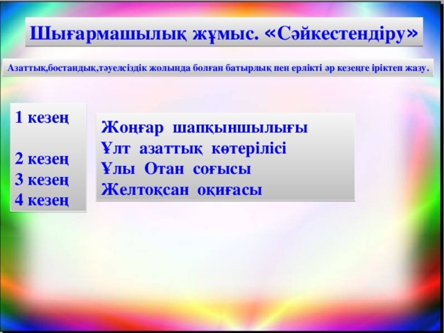 Шығармашылық жұмыс. « Сәйкестендіру » Азаттық,бостандық,тәуелсіздік жолында болған батырлық пен ерлікті әр кезеңге іріктеп жазу. 1 кезең 2 кезең 3 кезең 4 кезең Жоңғар шапқыншылығы Ұлт азаттық көтерілісі Ұлы Отан соғысы Желтоқсан оқиғасы