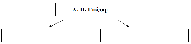 Кем был аркадий гайдар заполните схему 3 класс