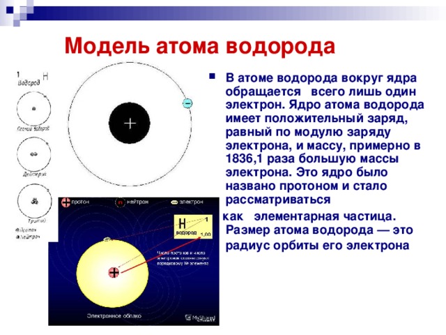 Масса ақауы атом ядросының байланыс энергиясы презентация