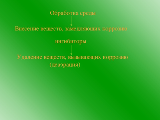 Обработка среды Внесение веществ, замедляющих коррозию ингибиторы Удаление веществ, вызывающих коррозию  (деаэрация)