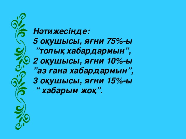 Нәтижесінде: 5 оқушысы, яғни 75%-ы   ” толық хабардармын”, 2 оқушысы, яғни 10%-ы    ” аз ғана хабардармын”, 3 оқушысы, яғни 15%-ы     “ хабарым жоқ”.