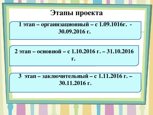 Этапы проекта 1 этап – организационный – с 1.09.1016г. - 30.09.2016 г.    2 этап – основной – с 1.10.2016 г. – 31.10.2016 г.   3 этап – заключительный – с 1.11.2016 г. – 30.11.2016 г.