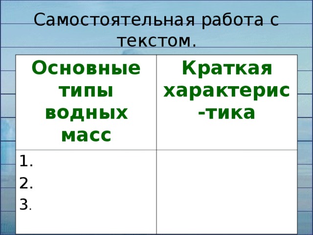 Самостоятельная работа с текстом. Основные типы водных масс Краткая характерис-тика 1. 2. 3 .