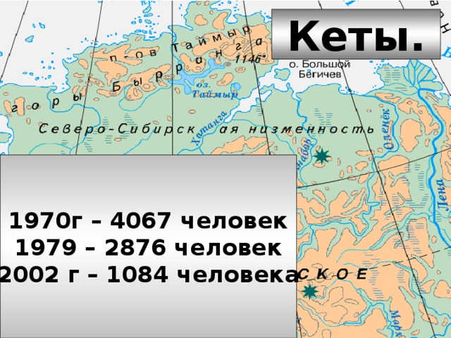 Кеты. 1970г – 4067 человек 1979 – 2876 человек 2002 г – 1084 человека