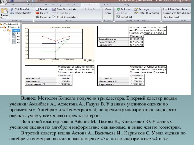 Простейший способ записи кластеров данных в файл