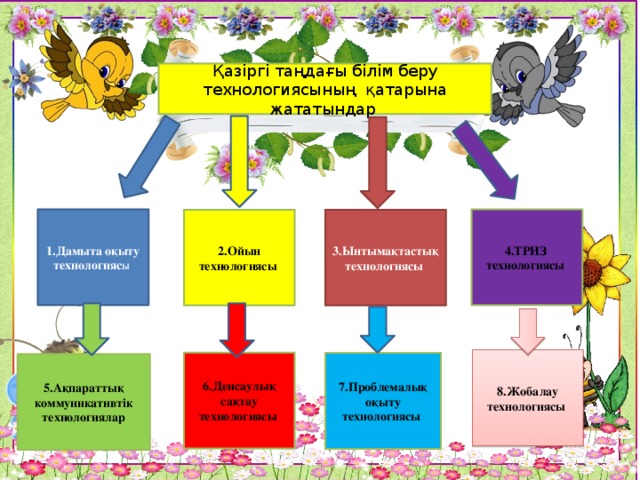 Қазіргі таңдағы білім беру технологиясының қатарына жататындар 4.ТРИЗ технологиясы  1.Дамыта оқыту технологияс ы 3.Ынтымақтастық технологиясы 2.Ойын технологиясы 8.Жобалау технологиясы 6.Денсаулық сақтау технологиясы 7.Проблемалық оқыту технологиясы 5.Ақпараттық коммуникативтік технологиялар