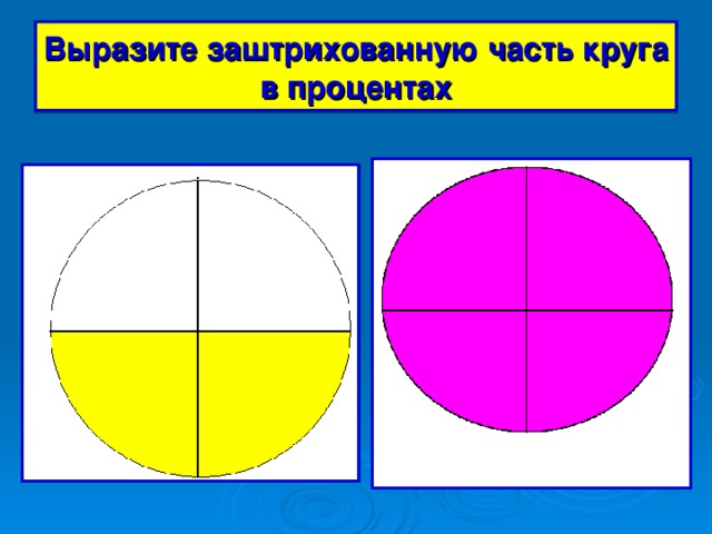 Выразите заштрихованную часть круга в процентах