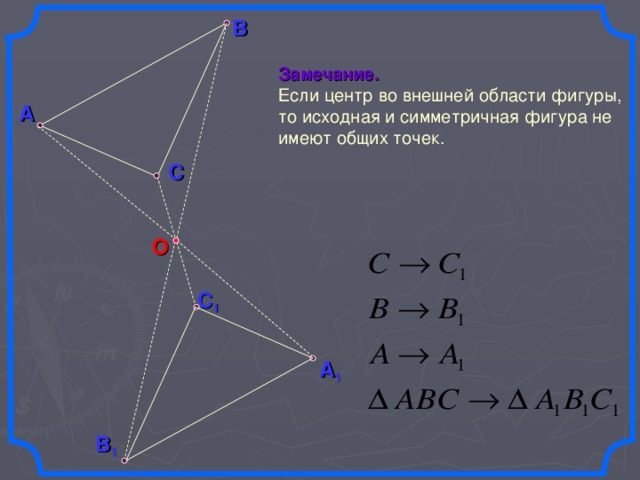 В Замечание. Если центр во внешней области фигуры, то исходная и симметричная фигура не имеют общих точек. А С О С 1 А 1 В 1 20