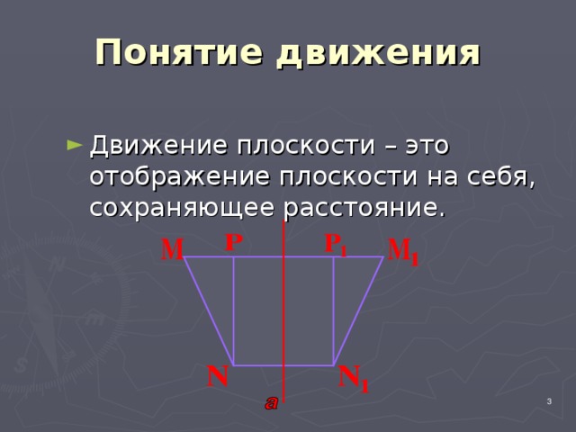 Понятие движения Движение плоскости – это отображение плоскости на себя, сохраняющее расстояние.