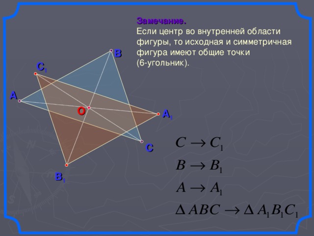 Замечание.  Если центр во внутренней области фигуры, то исходная и симметричная фигура имеют общие точки (6-угольник). В С 1 А О А 1 С В 1 21